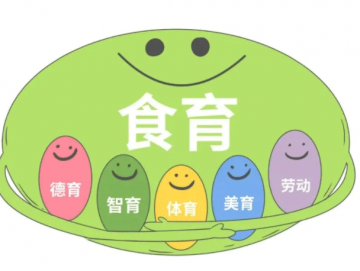 廈門禾堂餐飲企業管理有限公司